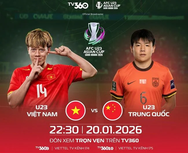 Hình ảnh về quyền kiểm soát dữ liệu cá nhân của người dùng
